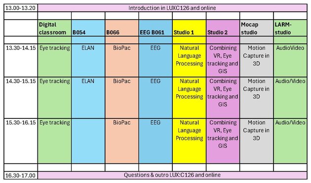 color coded schedule view over sessions